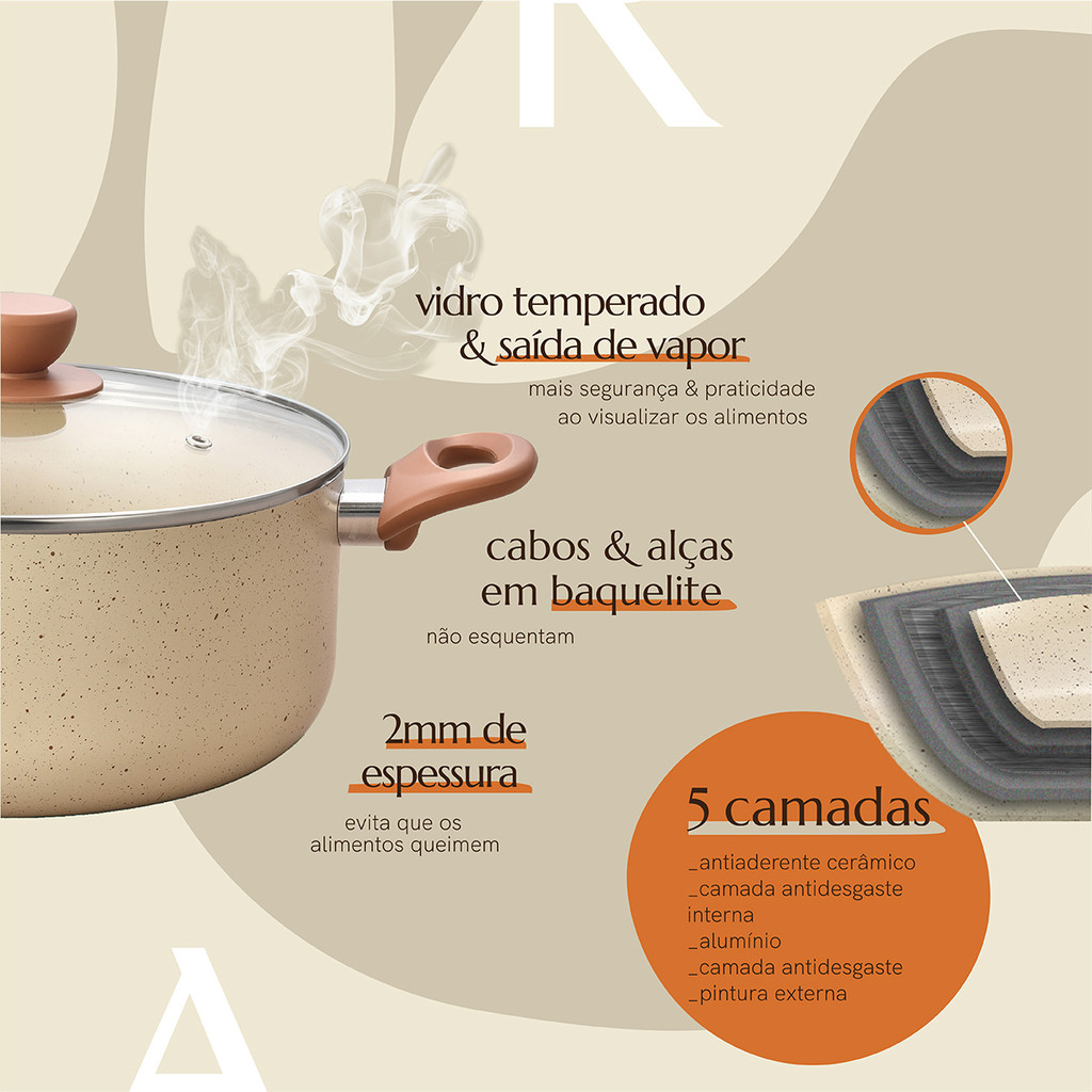 KIT 4 PANELAS COM ANTIADERENTE CERÂMICO TERRARA - OIKOS — imagem 2 de 2