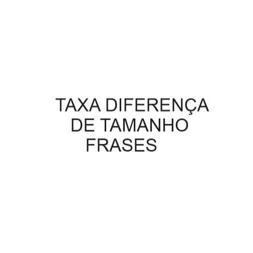 TAXA de diferença de tamanhos das frases em mdf 3mm