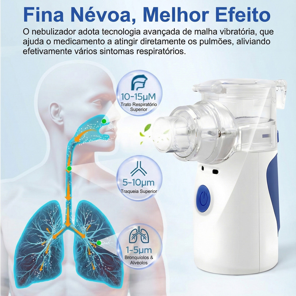 Nebulizador Inalador Silencioso Grau Médico Nó Baixo Umidificador Atomizador Asma Médica