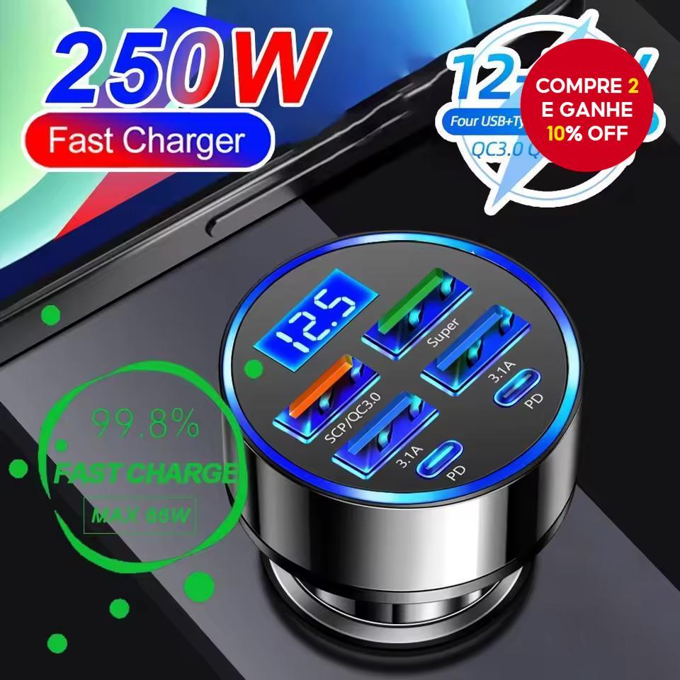 Carregador de carro com 6 portas, carregamento rápido PD e QC3.0 – Adaptador USB-C para iPhone, Samsung, Huawei, Xiaomi.