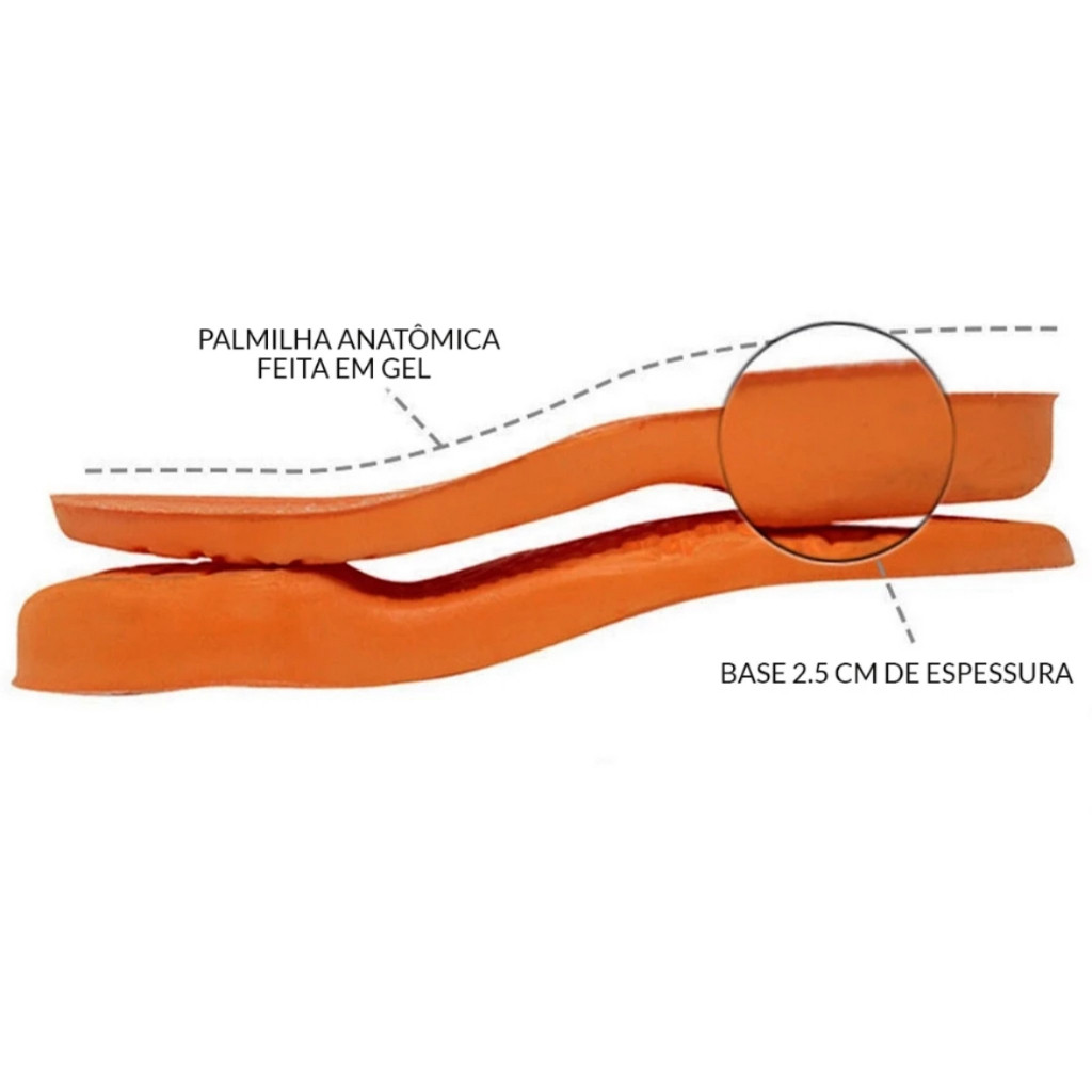 Detalhes do KIT 2 PARES DE PALMILHA ORTOPÉDICA DE GEL SILICONE ANTI-IMPACTO CONFORTÁVEL PROMOÇÃO