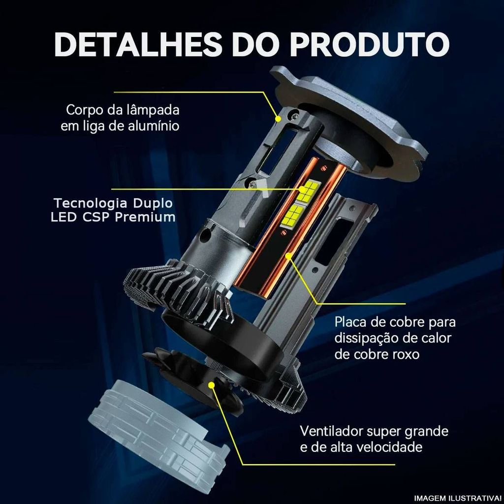 Ultra Led Max H1 H3 H7 H8 H11 H27 HB3 HB4 6k 15000lm 150w · foto 2