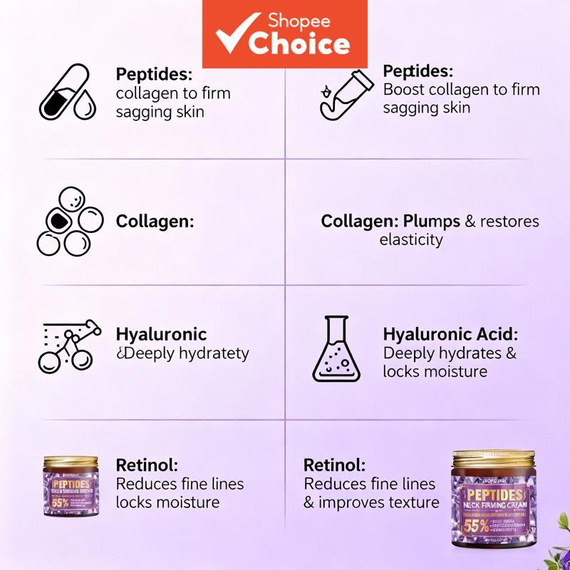  Creme de Pescoço com Peptídeos + Colágeno + Ácido Hialurônico + Retinol, Efeito Firmador Leve, Pré-Maquiagem, Pele