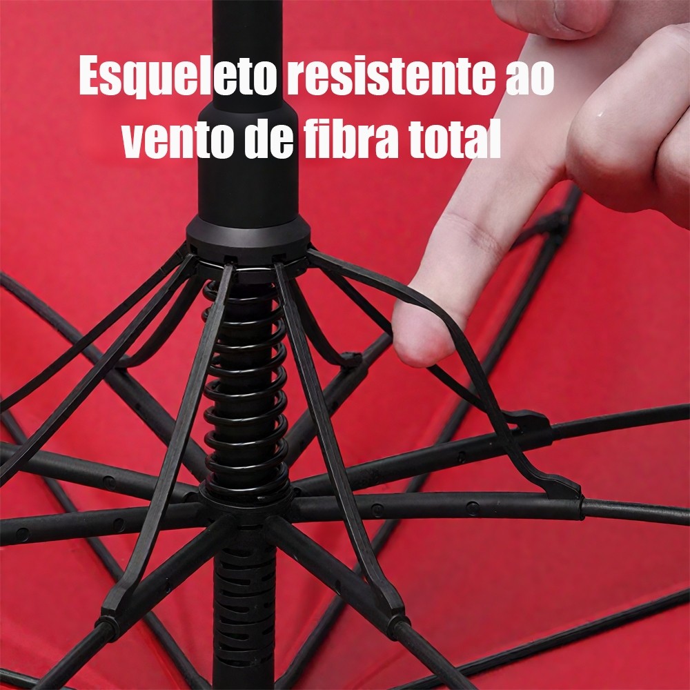 Guarda Chuva Grande Automático Tecido Com Blackout Reforçado Proteção Solar - Reforçado para Tempestade！ — imagem 2 de 2