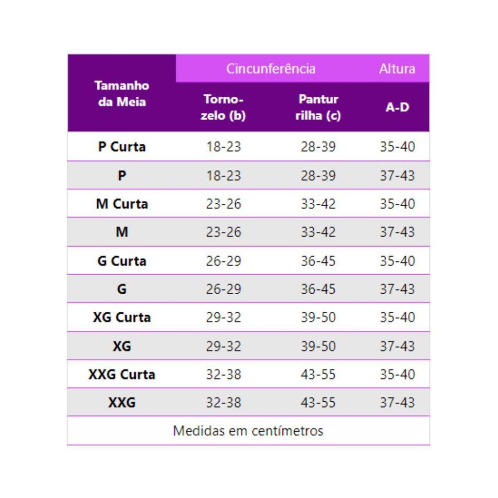 Meia de compressão 20-30Mmhg Elástica Ultraline Venosan 3/4 — imagem 2 de 2