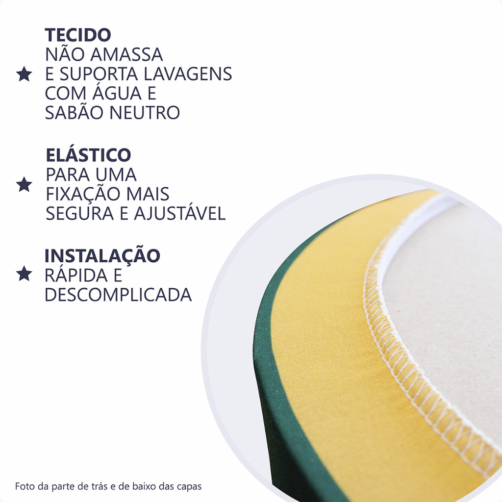 Detalhes do Kit 3 Capas + Painel Cilindros Festa Veste facil + Saquinho Personalizado Feliz Aniversario Vários Temas  | Envio Rapido