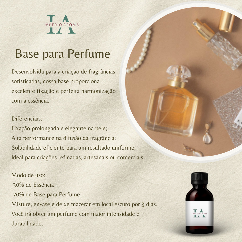 Base para Perfume 1lt