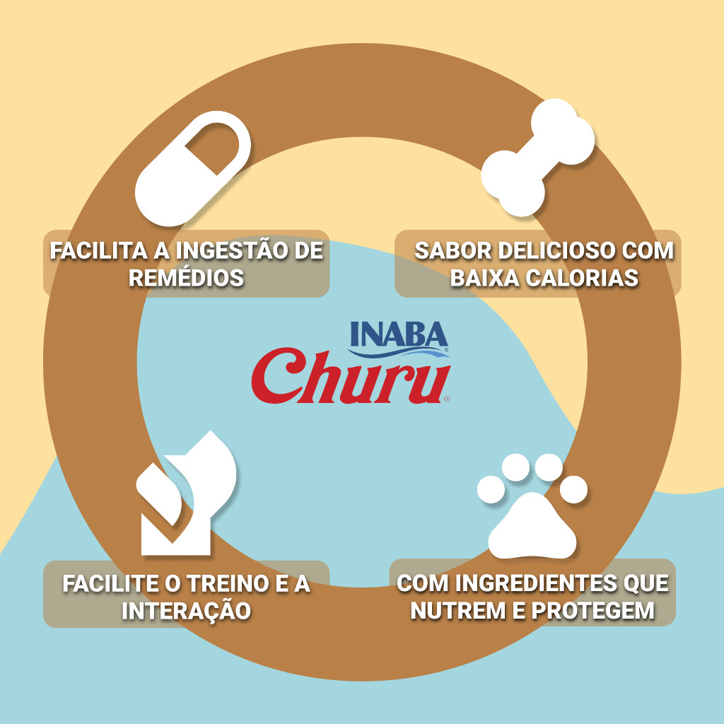 Churu Dog Inaba Petisco Cremoso Para Cães 54 g - Contém 4 Sachês de 14 g Cada - Diversos Sabores