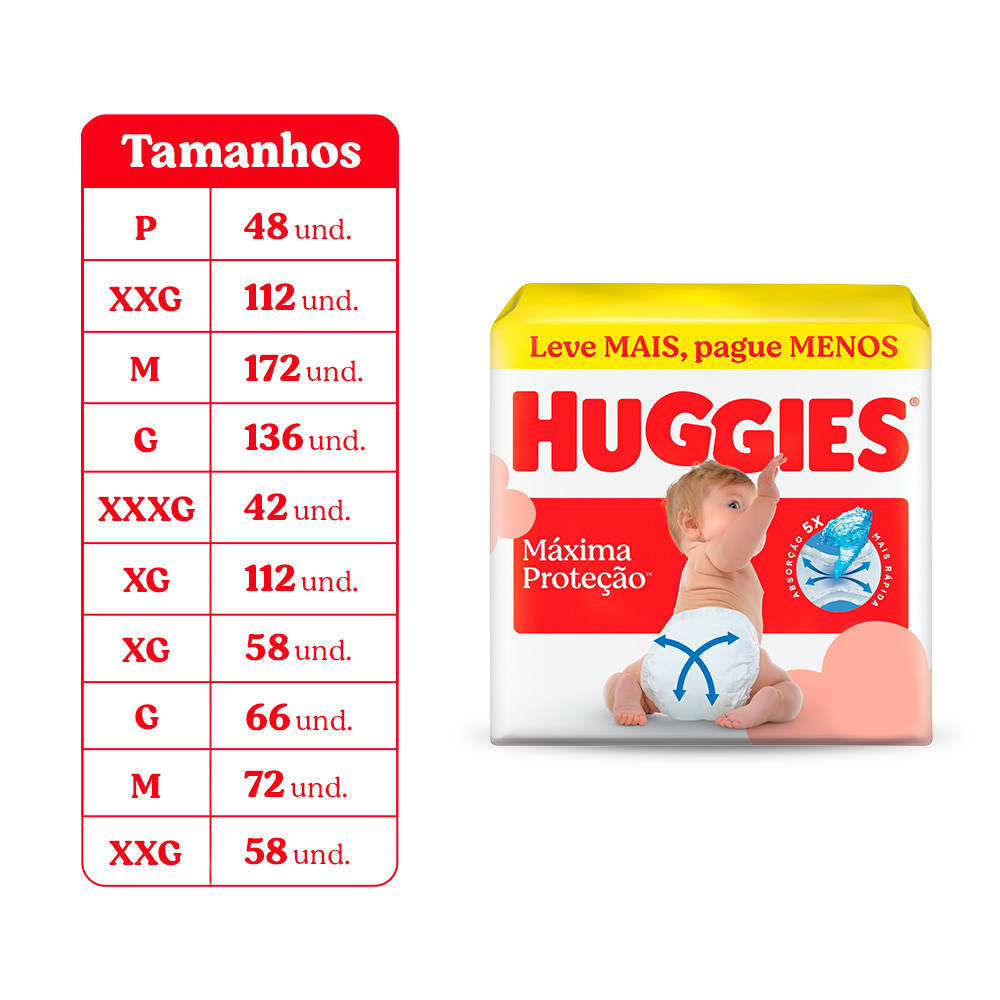 Fralda Huggies Máxima Proteção Aberta P | M | G | XG | XXG | XXXG em Oferta na Shopee