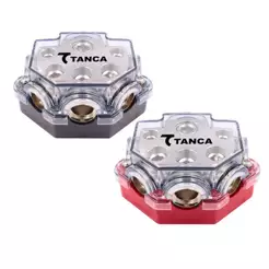 KIT BLOCOS DE DISTRIBUICAO TANCA SAFETY