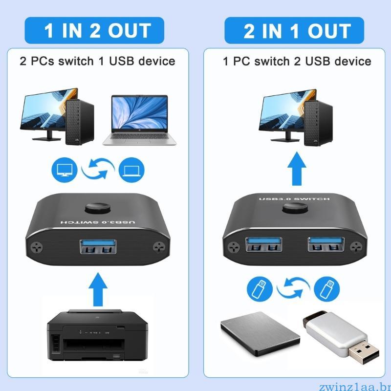 zwinz1aa USB3 0 Switcher Compartilhamento Perfeito Dispositivos USB Entre 2 Computadores Para Uso Doméstico E Escolar