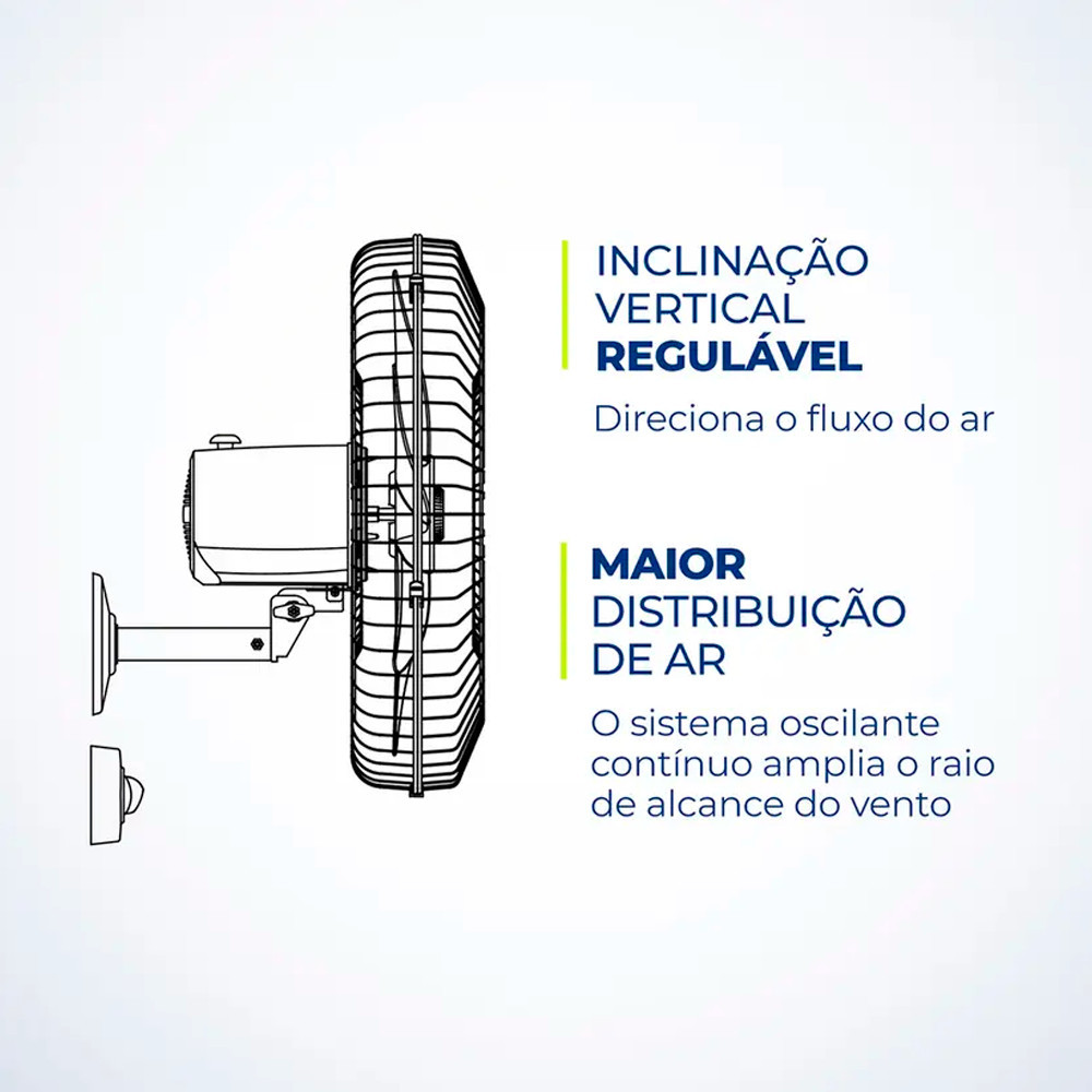Ventilador de Parede Mondial NVP PRO50 50cm 5 Pás 3 Velocidades 150W — imagem 2 de 2