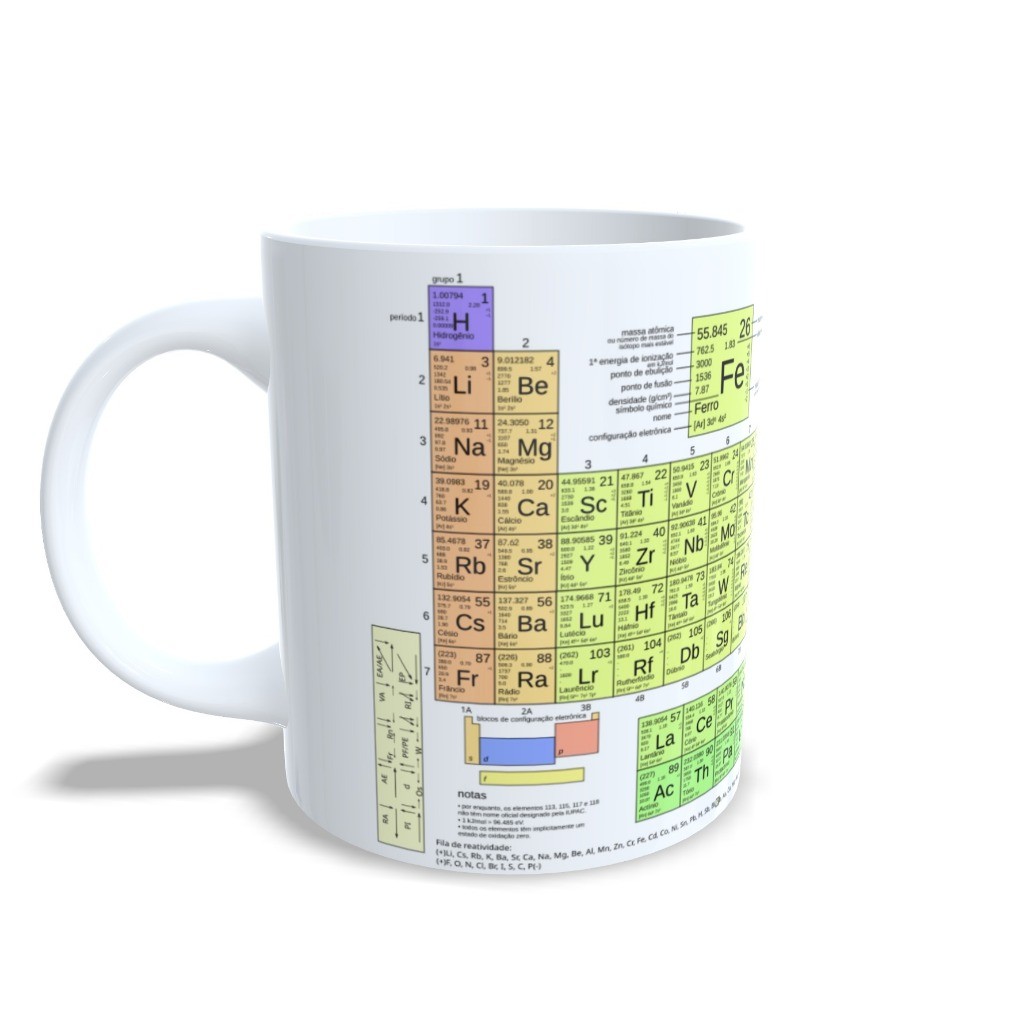 Caneca Tabela Periódica dos Elementos Estampa Educativa e Colorida