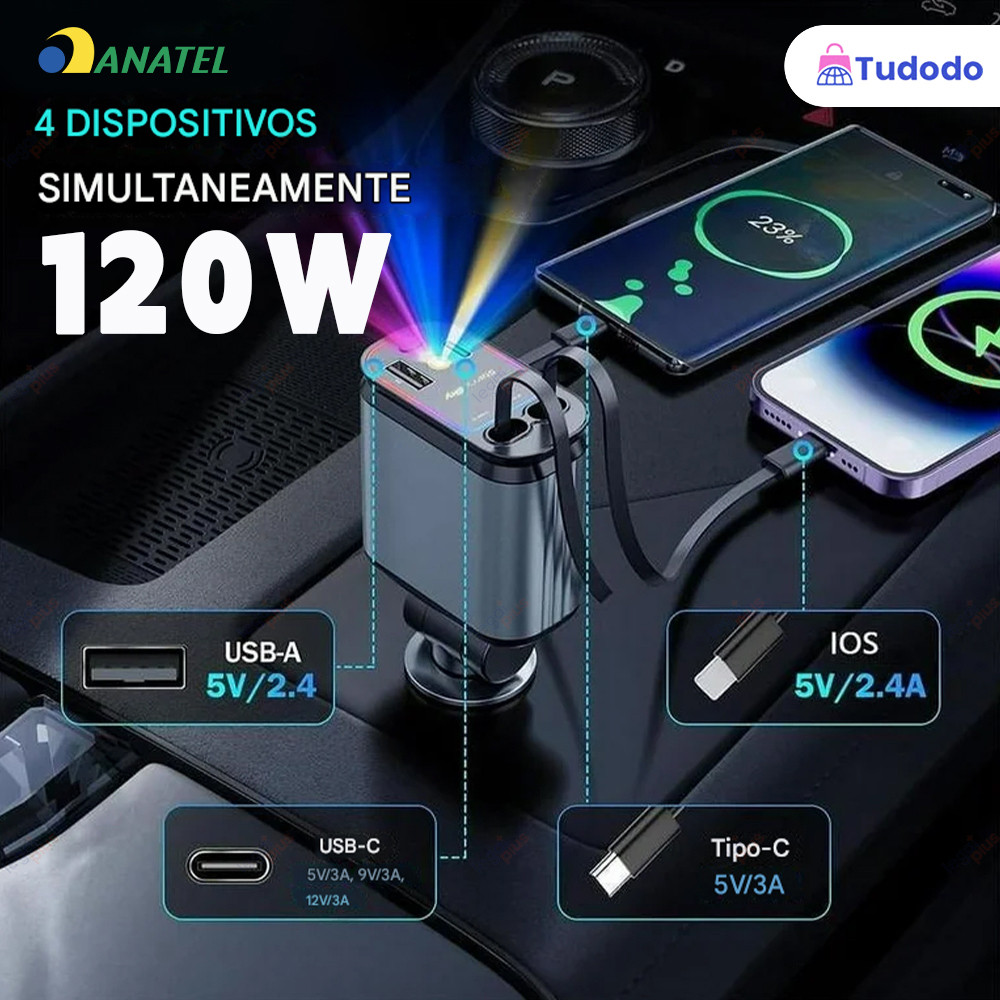 Carregador para Carro Ajustável 180° com Cabo Retrátil 4 em 1 Rápido e Luz LED iPhone Android
