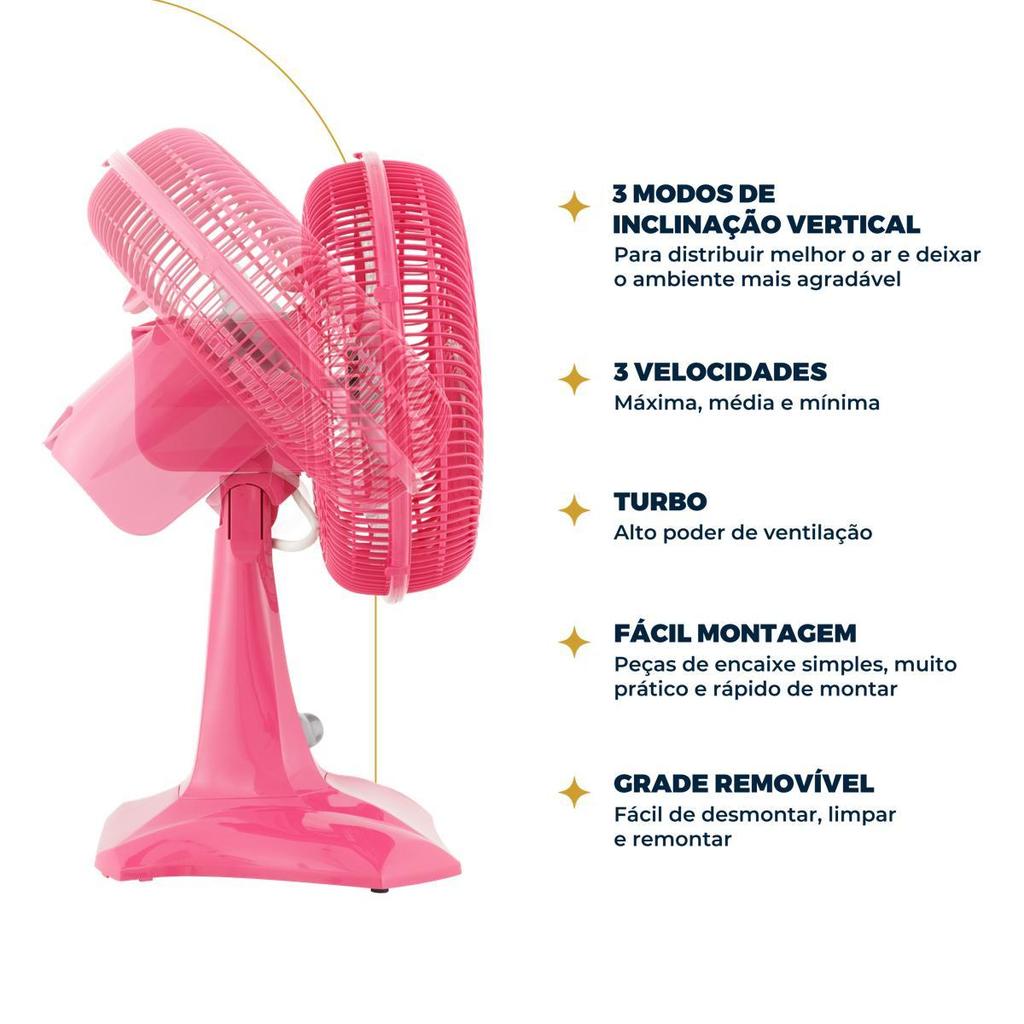 Ventilador Rosa Britânia Maxx Force 60W BVT304