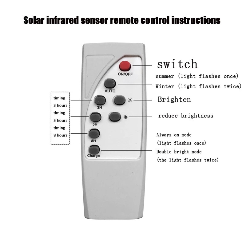Controle Remoto Para Painel De Luz LED Solar Universal Sem Fio À Prova D'água , Movido A Energia , Branco