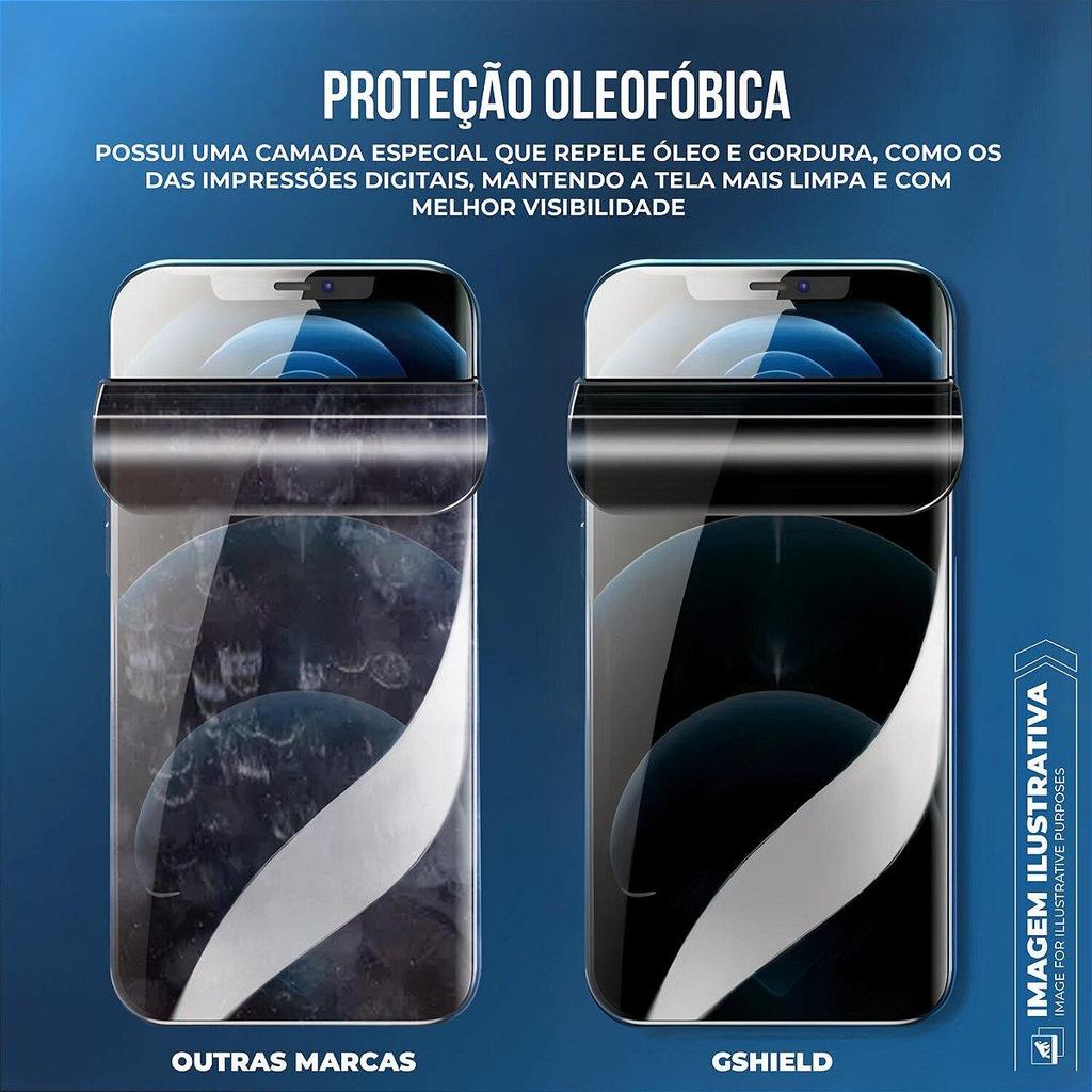 Película para Motorola Moto Edge 70 Fusion - Privacidade Hydrogel - Gshield