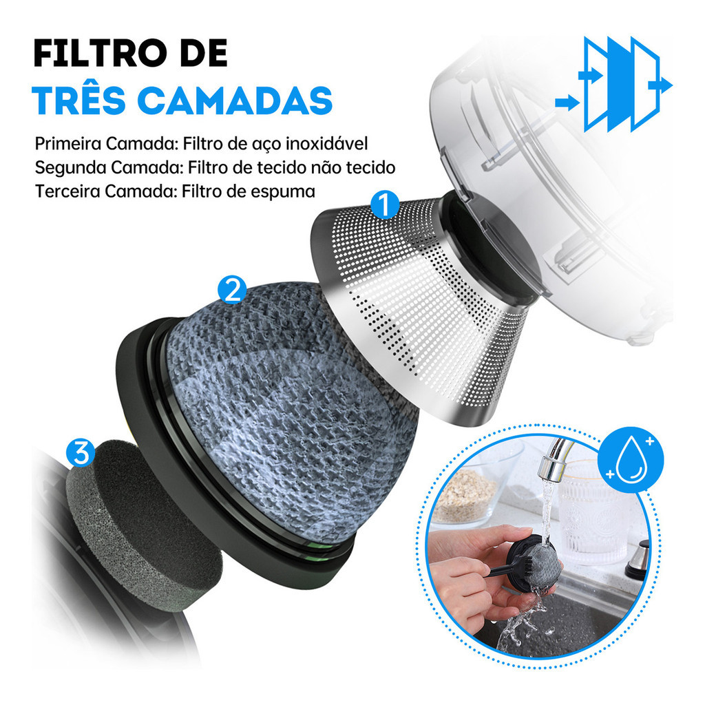 Aspirador de Pó Portátil Sem Fio 6000Pa USB Casa Carro Limpeza Doméstica