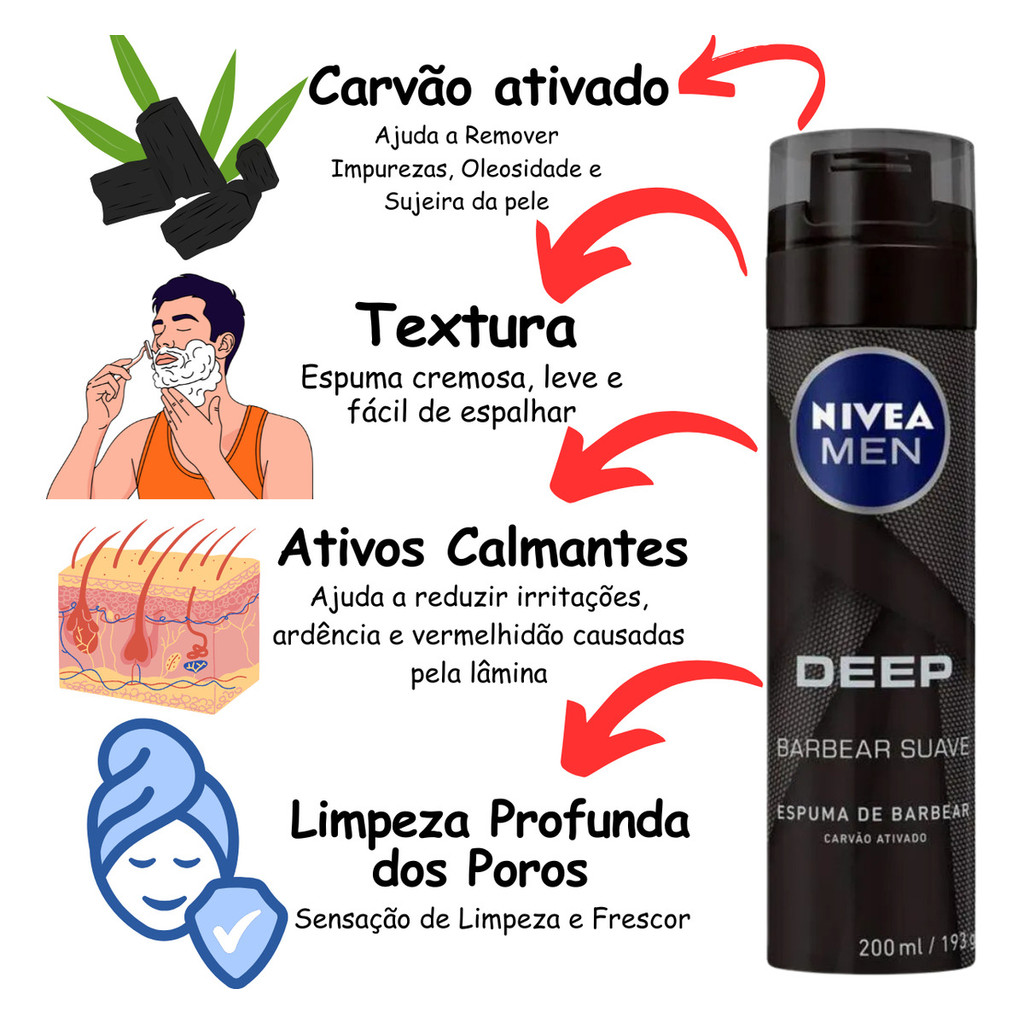 Espuma De Barbear Nivea Men Deep Barbear Suave Carvão Ativo
