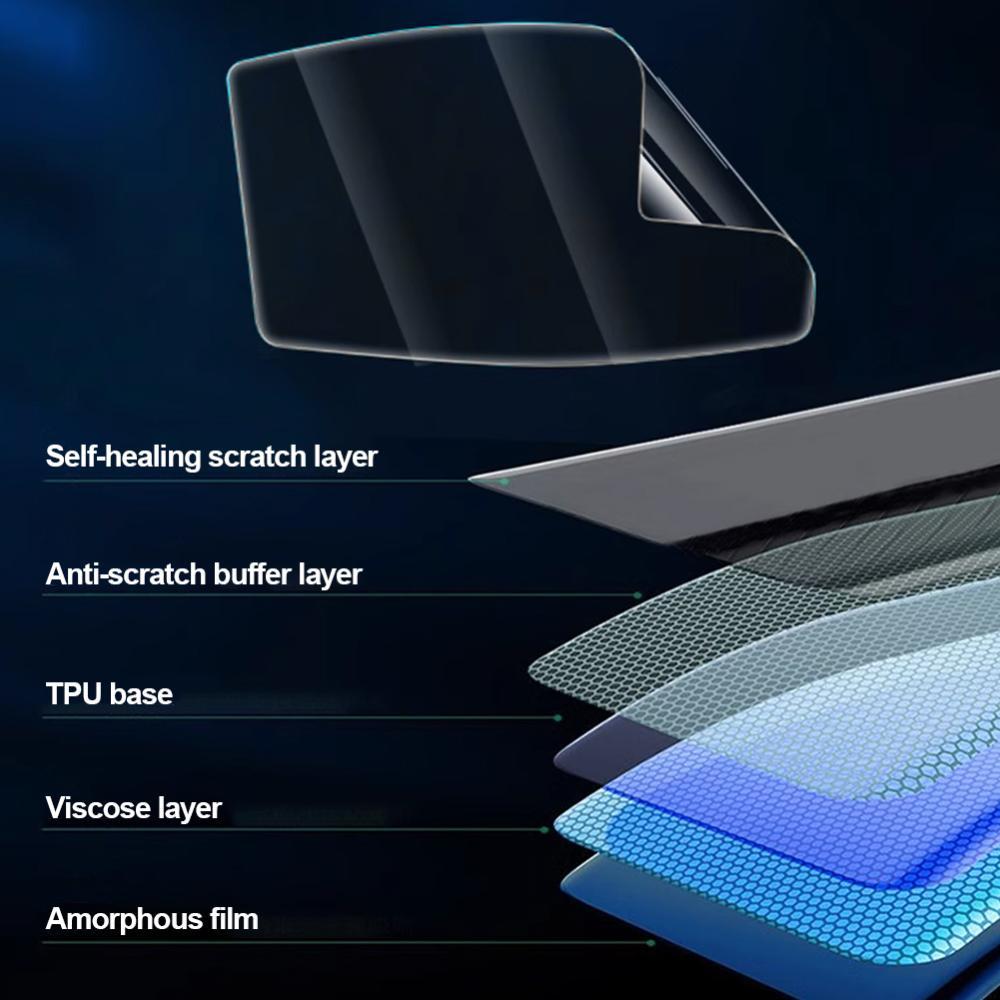 TKEY Motocicleta Scratch Cluster Tela Painel De Proteção Instrumento Filme Apto Para Yamaha Nmax155 20-22 J2V8