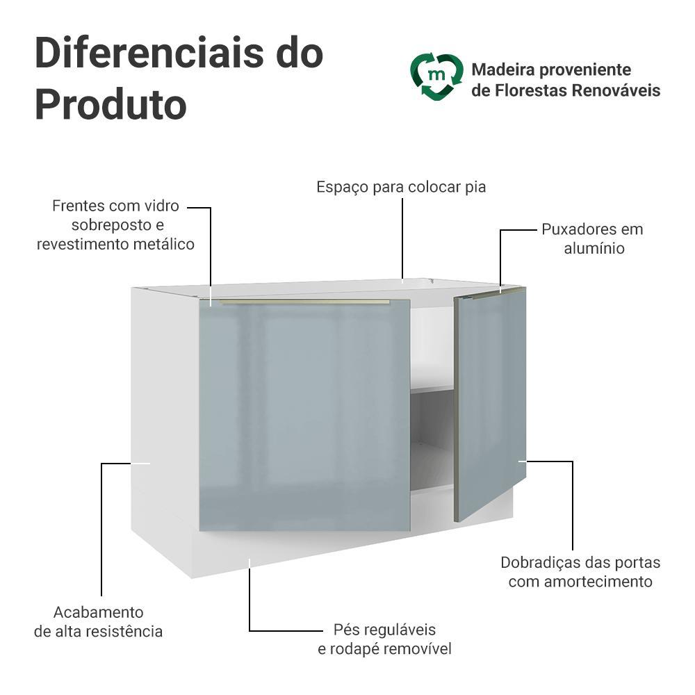 Balcão Gabinete de Pia 120 cm 2 Portas (Sem Tampo) Branco/Cinza Lux Madesa — imagem 2 de 2