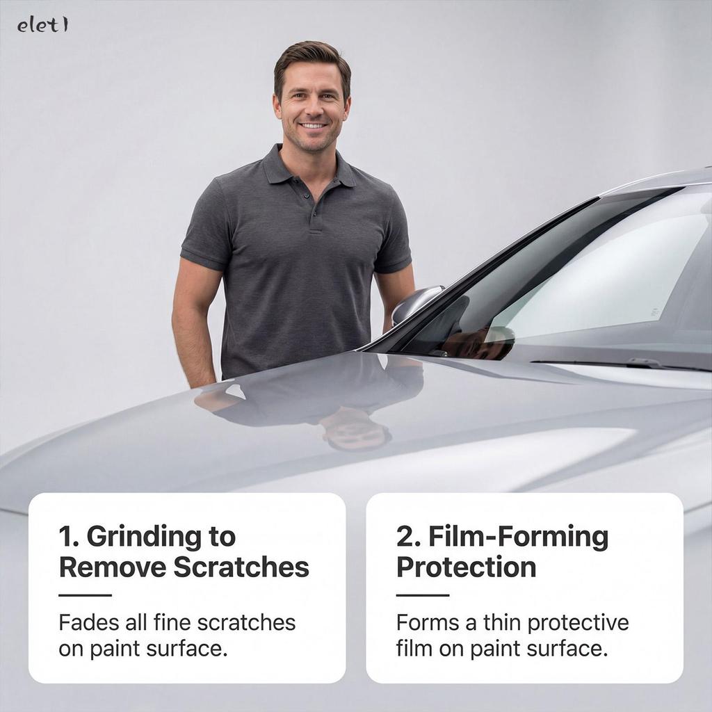 Kit De Reparo De Arranhões De Carro-Composto De Polimento Para Restauração De Pequenos