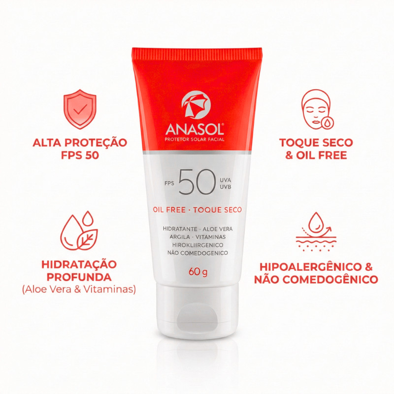 Kit Protetor Solar Anasol FPS 50 - Facial e Corporal (Escolha sua Opção)