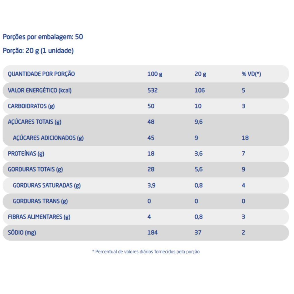 Paçoquita Quadrada Embalada Caixa de 1kg com 50un — imagem 2 de 2