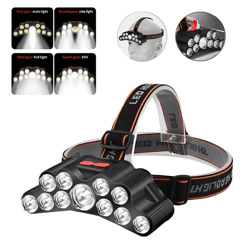 Imagem 11 LED Lanterna De Farol Recarregável À Prova D'água Lâmpada De Cabeça Acessórios De Pesca Para Acampamento Ao Ar Livre
