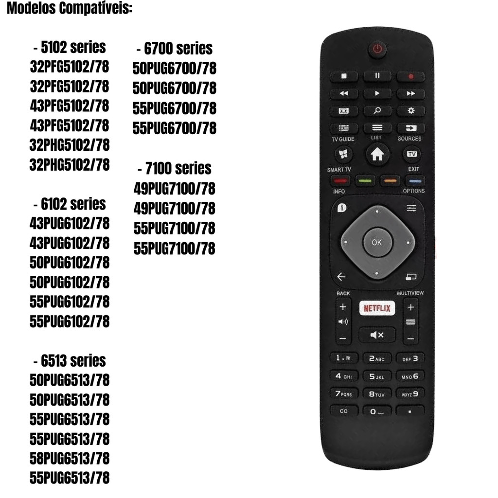 Kit 2 controle remoto tv philips smart 4k lcd led netflix