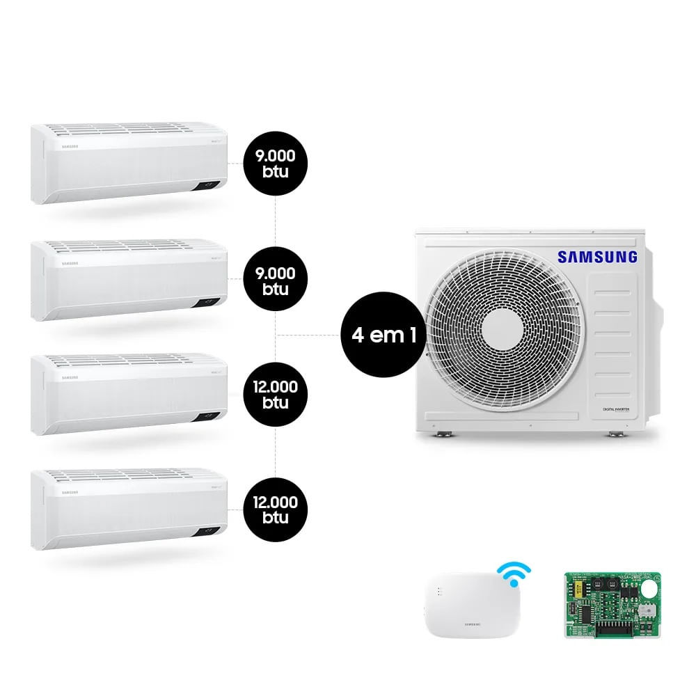 Ar Condicionado Quad-Split Samsung WindFree 28.000 BTUs (Hi Wall 2x9.000 & 2x12.000) Q/F  WiFi 220V