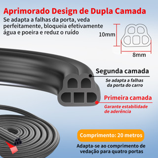 Fita de Vedação em Espuma 20m para Carro – Anti Ruído e Isolamento Acústico (Formato L) em Oferta na Shopee