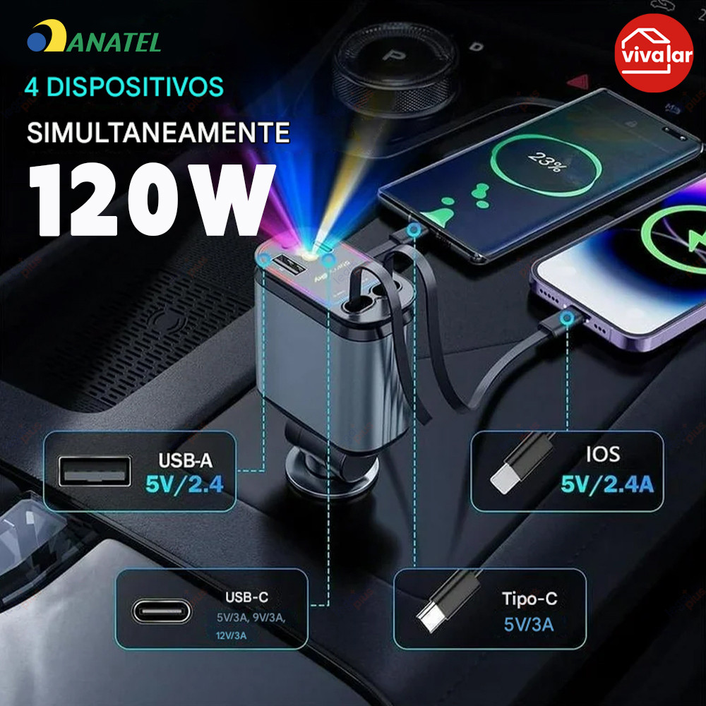 Carregador para Carro Ajustável 180° com Cabo Retrátil 4 em 1 Rápido e Luz LED iPhone Android