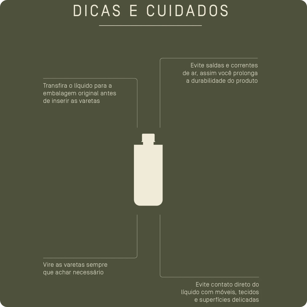 Refil Difusor De Perfume Figo Ambarado 200Ml Lenvie — imagem 2 de 2