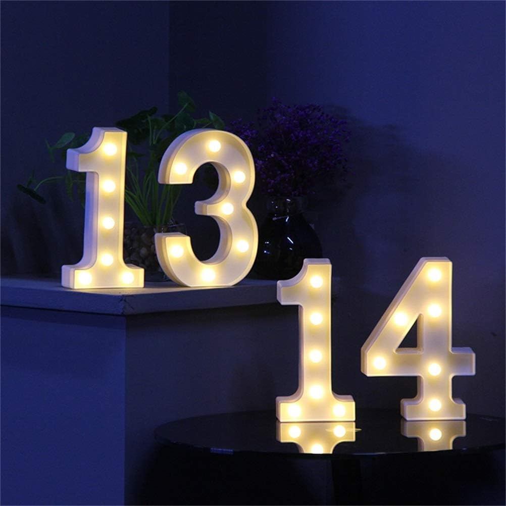 Kit 1/2 Luminárias Numero Led 3D com Pilhas Decorativa e Evento Branco luz Quente 22cm