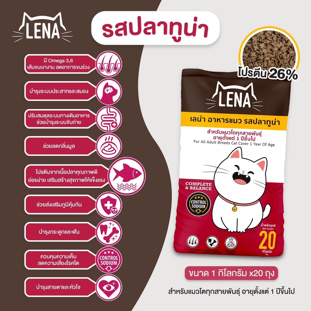 LENA อาหารแมวแบบเม็ด ควบคุมความเค็ม ไม่เติมเกลือ ขนาด 1kg x 4 ถุง - ภาพที่ 3