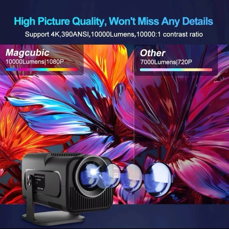 Mini Projetor Portátil HY320 Full HD 1080p — foto 3