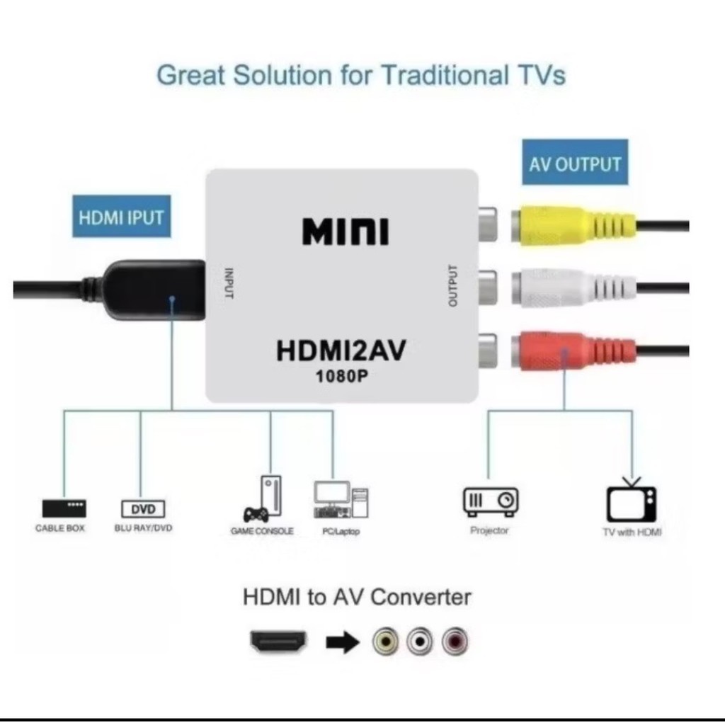 Adaptador De Conversor De Video Vga Para Hdmi 1080p Vga2hmi,hdmi2Vga v115