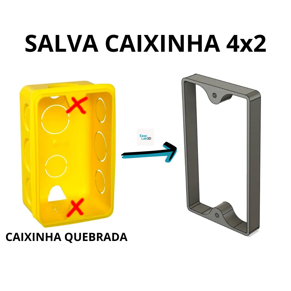 Reparo Salva Caixinha 4x2 para Tomada e Interruptor Parede Quebrada