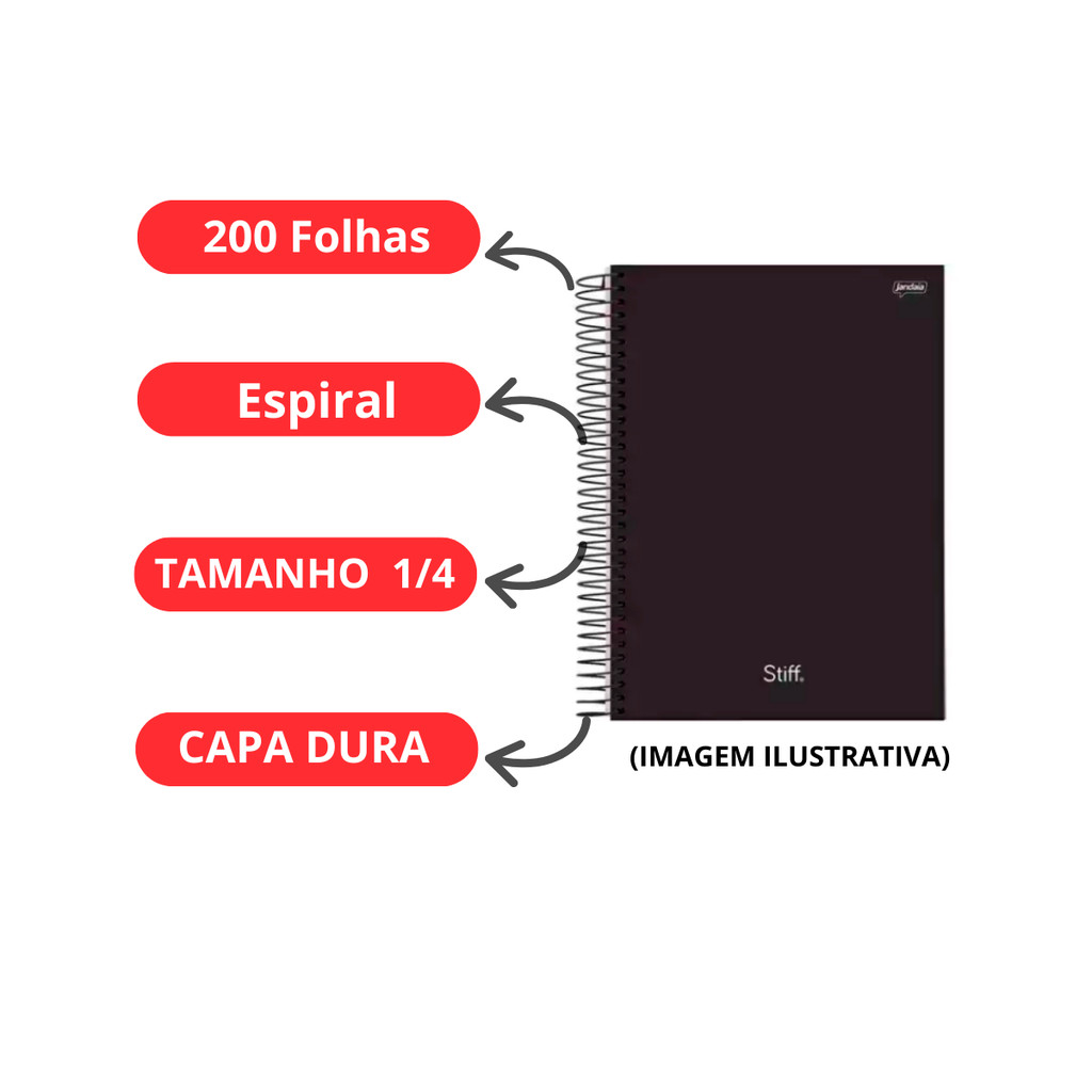 Kit Com 3 Cadernos de Arame PEQUENO 1/4 200 Folhas Capa Dura Stiff - Jandaia · foto 2