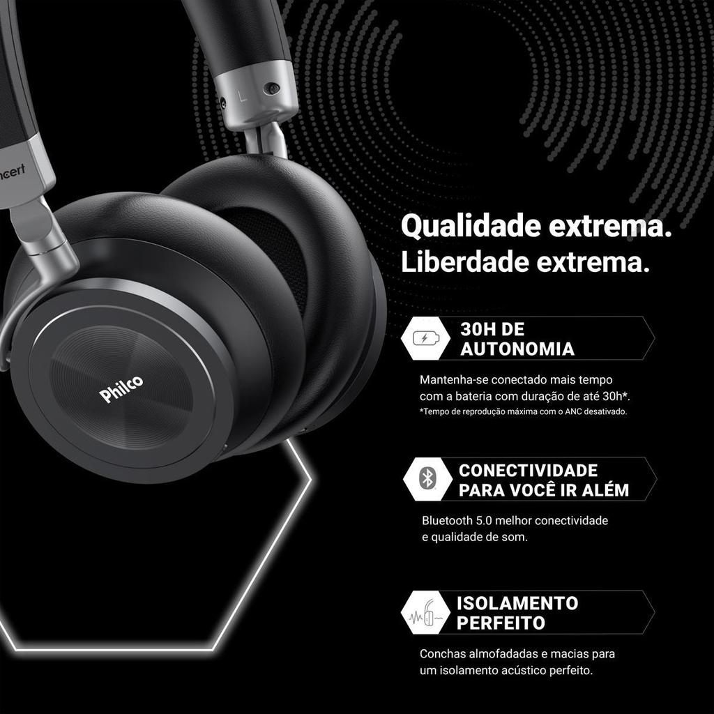 Fone de Ouvido Headphone Philco Extreme Bluetooth PFO05BTSG