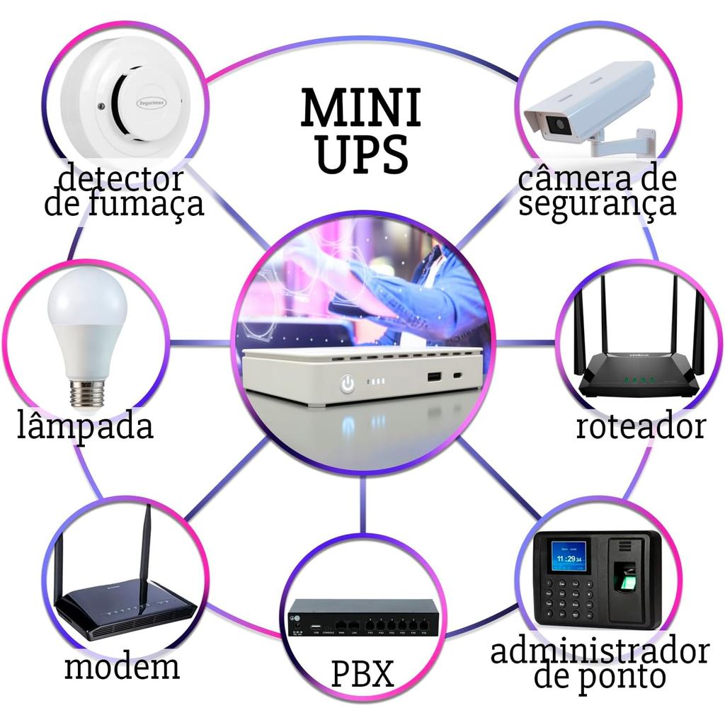 Mini Nobreak UPS 35W USB Type-C Poe Bivolt 100/240V KP-588