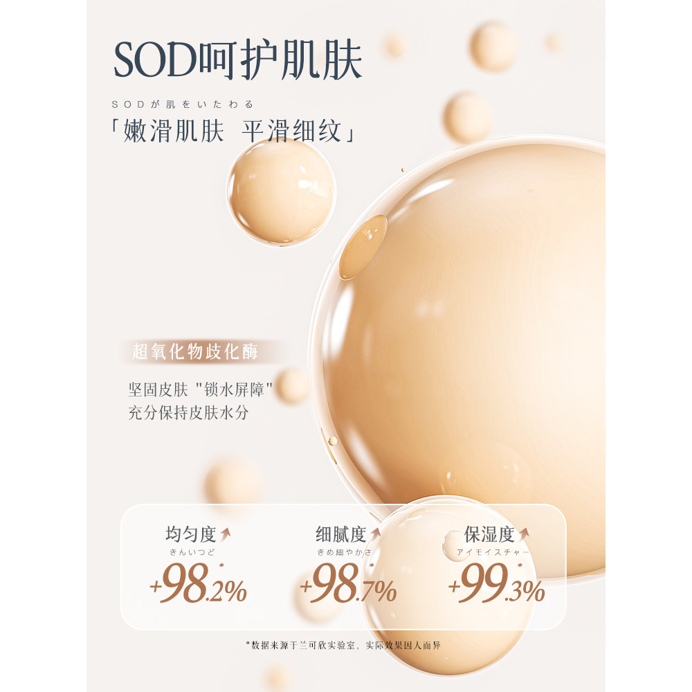 Loção corporal masculina feminina hidratante hidratante hidratante outono inverno pele seca Anti-coceira loja principal