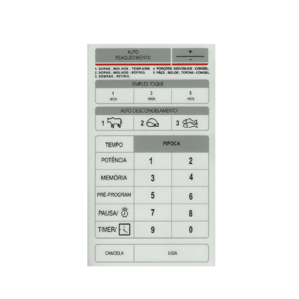 Membrana Microondas Bmp28 Antigo - Brastemp