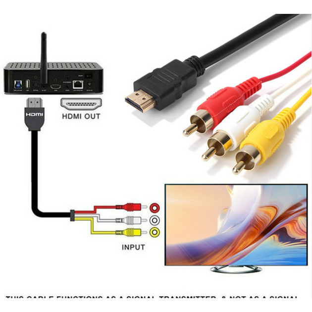 Cabo RCA com HDMI 1.5M Cabos  Central