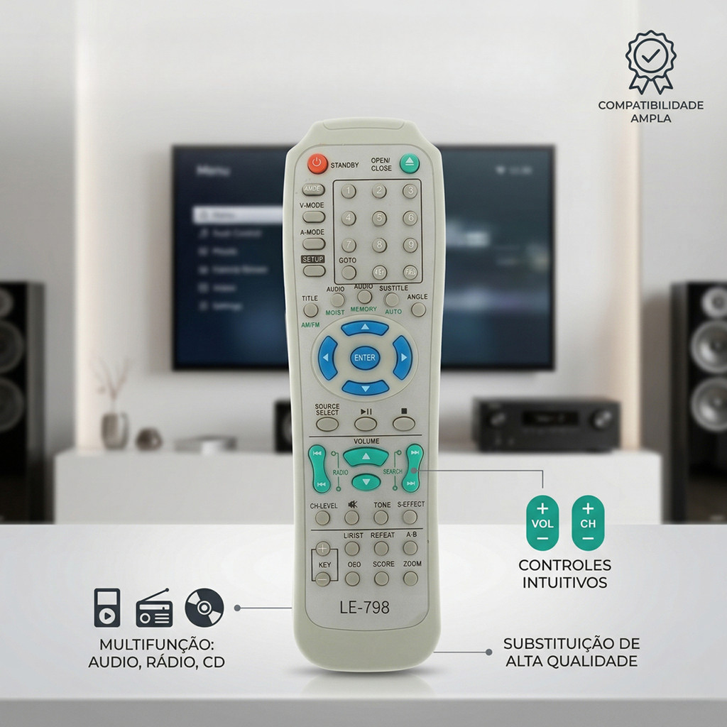 Controle Home Theater Compatível com Philco ou Britania Fama 2 Image Pht-660n pht-670 pht-777