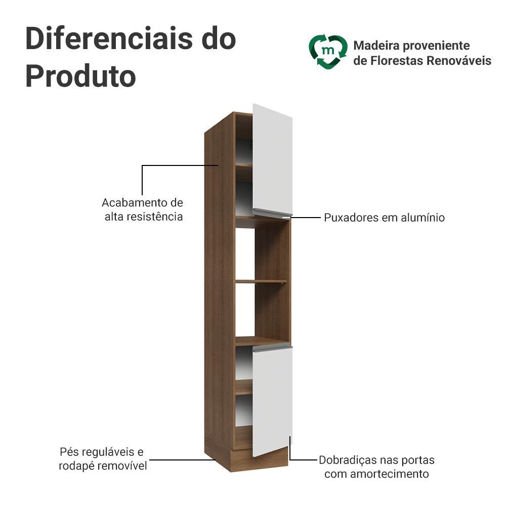 Paneleiro 40 cm 2 Portas e 2 Nichos Rustic/Branco Glamy Madesa — imagem 2 de 2