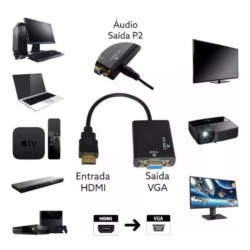 Detalhes do Cabo Conversor Adaptador Hdmi Para Vga Com Saída P2 Áudio-LC