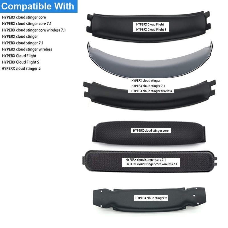 Cloud Flight S Wireless: Onde Comprar | BuscaProdutos