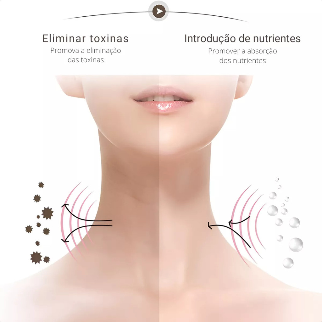 MASSAGEM FACIAL Bivolt  -  Led Aparelho Tratamento Com Luz Bivolt -  (Cores Sortidas)